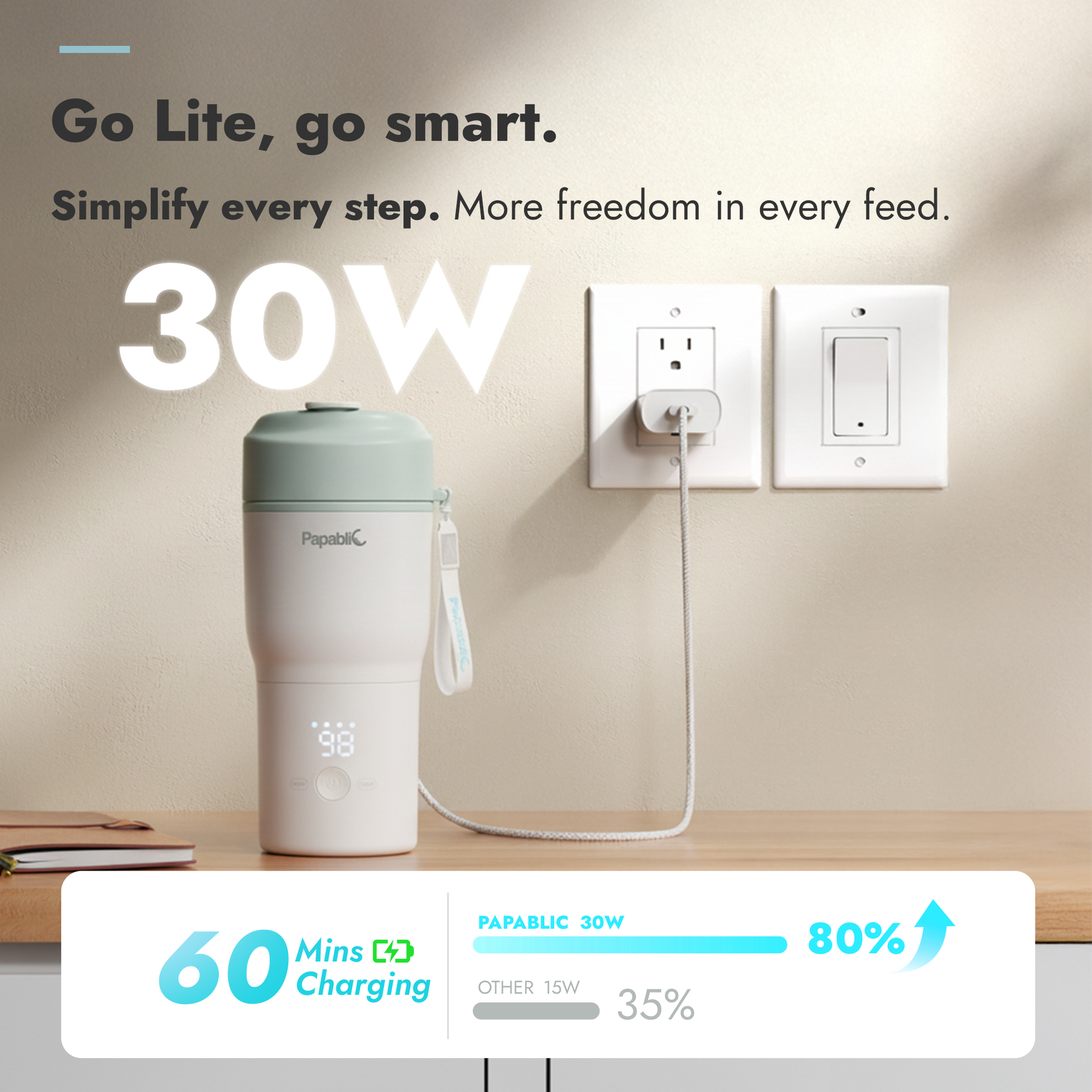 Papablic Portable Bottle Warmer & Sterilizer