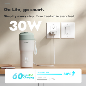 Papablic Portable Bottle Warmer & Sterilizer