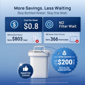 Papablic SafeguardPlus Bottle Washer+3-Month Maintenance Kit
