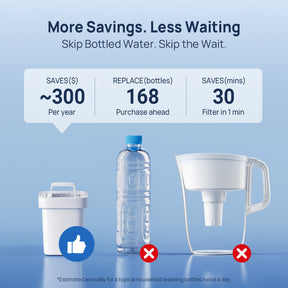 Papablic SafeguardPlus™ Baby Bottle Washer System