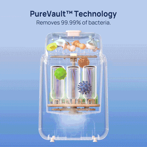 SafeguardPlus Bottle Washer+6-Month Maintenance Kit