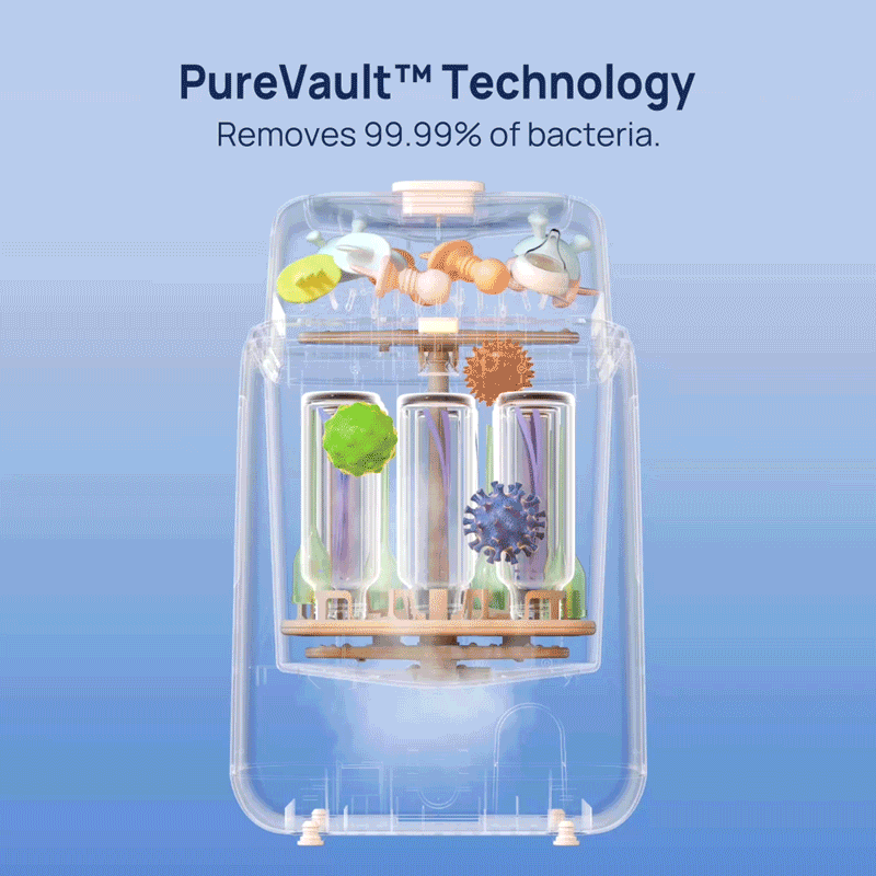SafeguardPlus Bottle Washer+6-Month Maintenance Kit