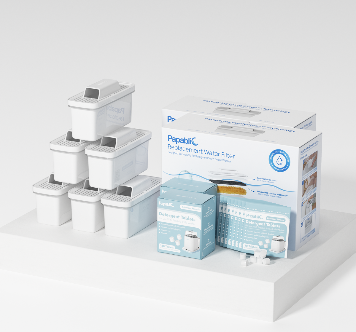 6-Month Maintenance Kit for Papablic SafeguardPlus Bottle Washer