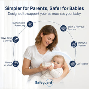Papablic SafeguardPlus™ Baby Bottle Washer System