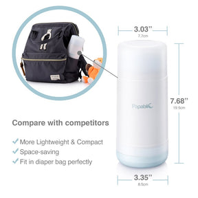 Papablic Portable Travel Baby Bottle Warmer - Papablic INC.