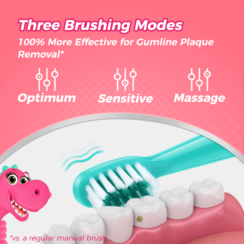 [SALE] Papablic Gina Rechargeable Kids Electric Toothbrush - Papablic