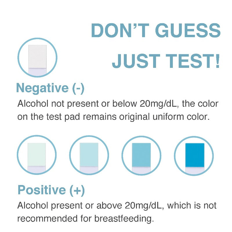 25Pcs Breastmilk Alcohol Test Strips Breast Milk Alcohols